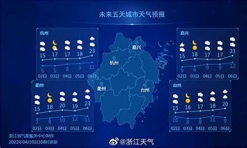 浙江普陀山天气预报15天_浙江普陀山天气