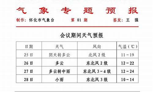 洪江天气预报30天_洪江天气预报30天查