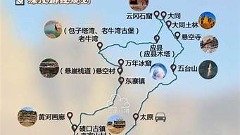 山西二日游最佳线路