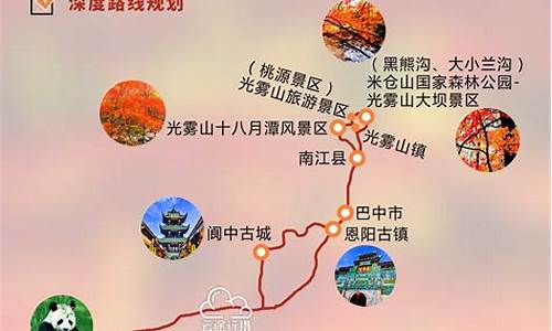 光雾山旅游路线图攻略_光雾山旅游路线图攻略一日游