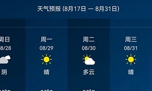 新野天气预报15天_新野天气预报15天最新